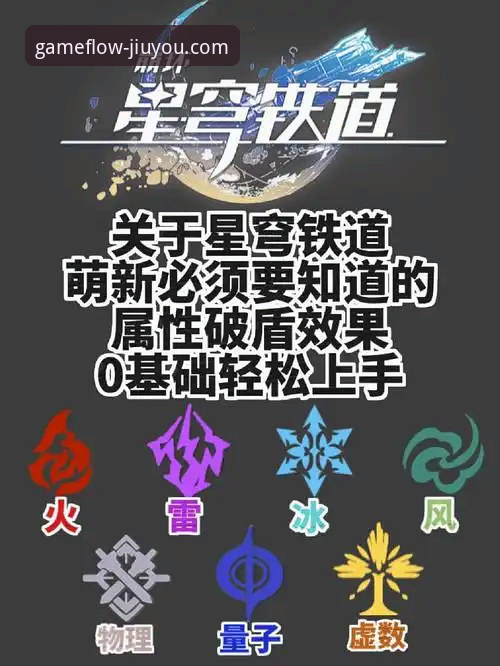 九游账号注册安全吗？7个关键维度帮你全面评估