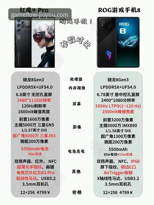 资深手游玩家评测：九游手机版使用心得与深度体验报告