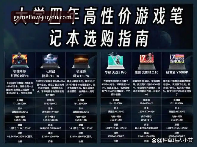 九游游戏礼包 vs 普通礼包：深度对比哪个更值得玩家选择？