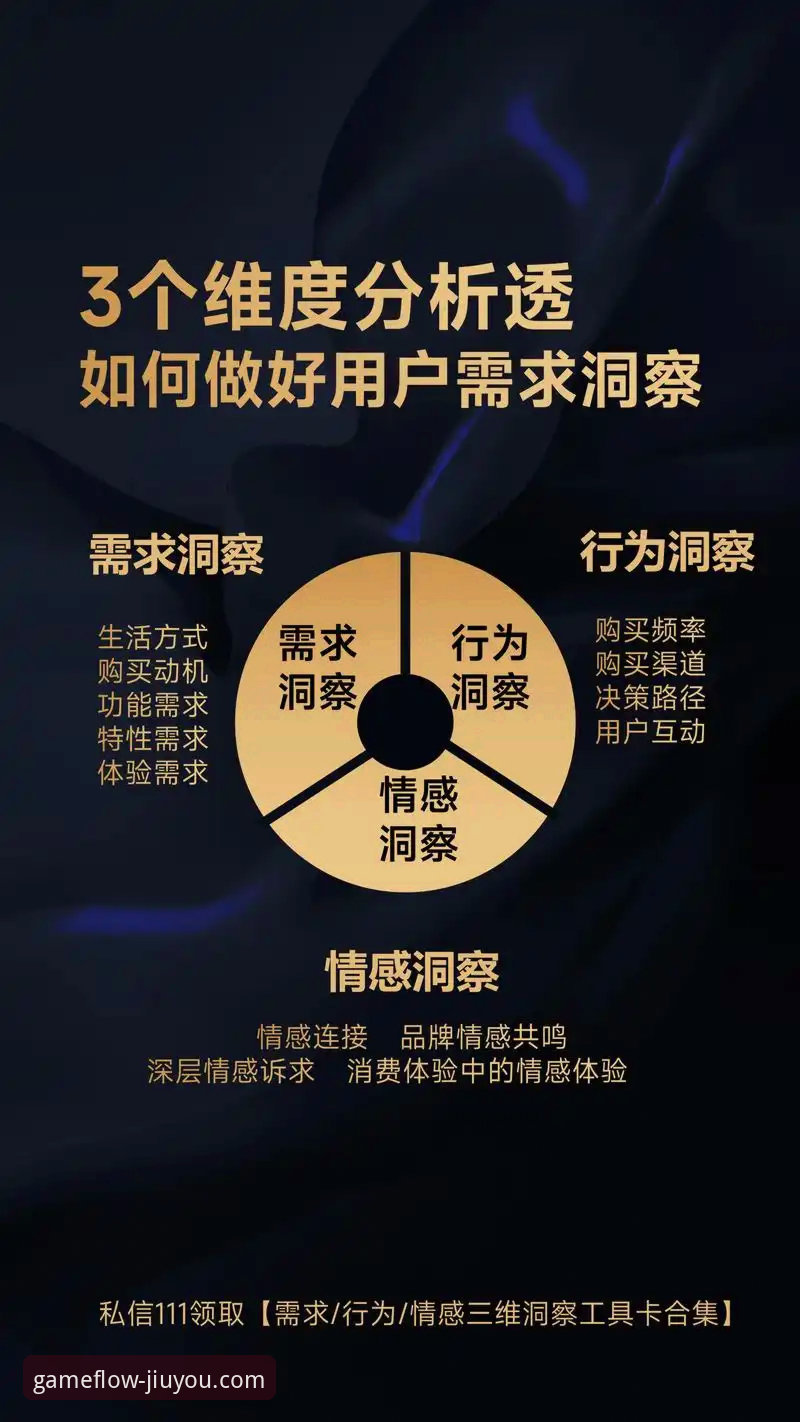 7个关键维度解析九游是正规平台吗2026最新版本：行业趋势与玩家体验深度观察