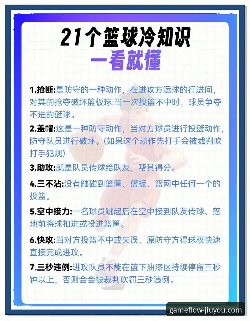 九游手游平台功能详解 如何通过一站式游戏平台,洞悉一场CBA连胜背后的战术密码?